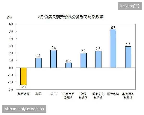为何俱乐部投入巨资的多个分析系统，其综合价值却远小于各部分之和？